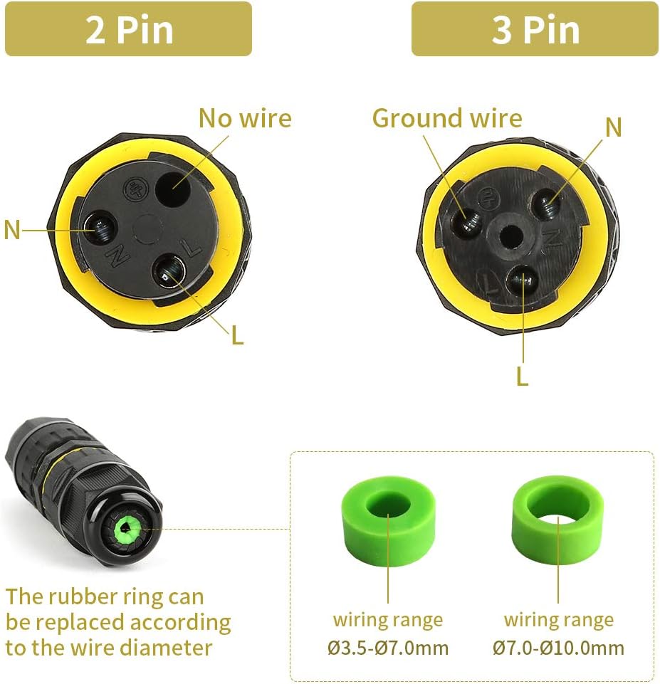 M16 2PIN 3PIN IP68 Waterproof  - Outdoor Furniture Outlet ulasan dan harga